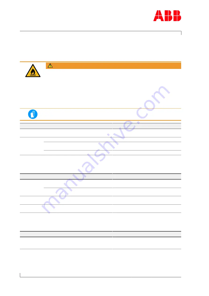 ABB 1240027 Operation Manual Download Page 74