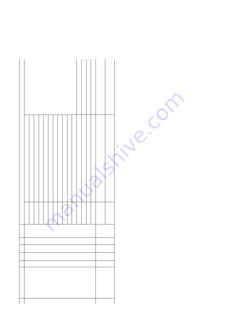 ABB 266 MODBUS Operating	 Instruction Download Page 7