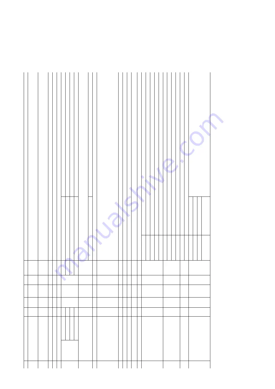 ABB 266 MODBUS Operating	 Instruction Download Page 25