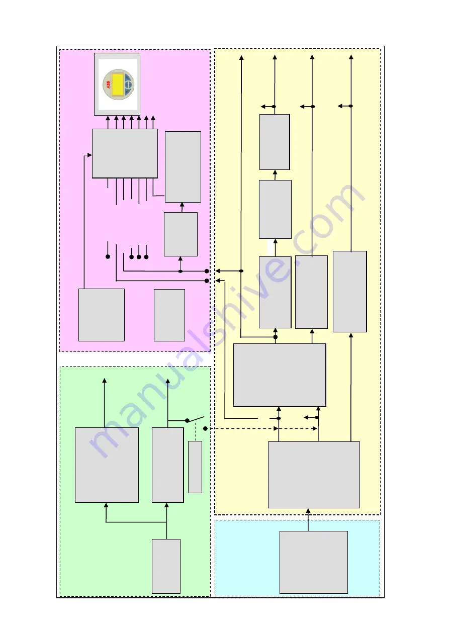 ABB 266 MODBUS Operating	 Instruction Download Page 86