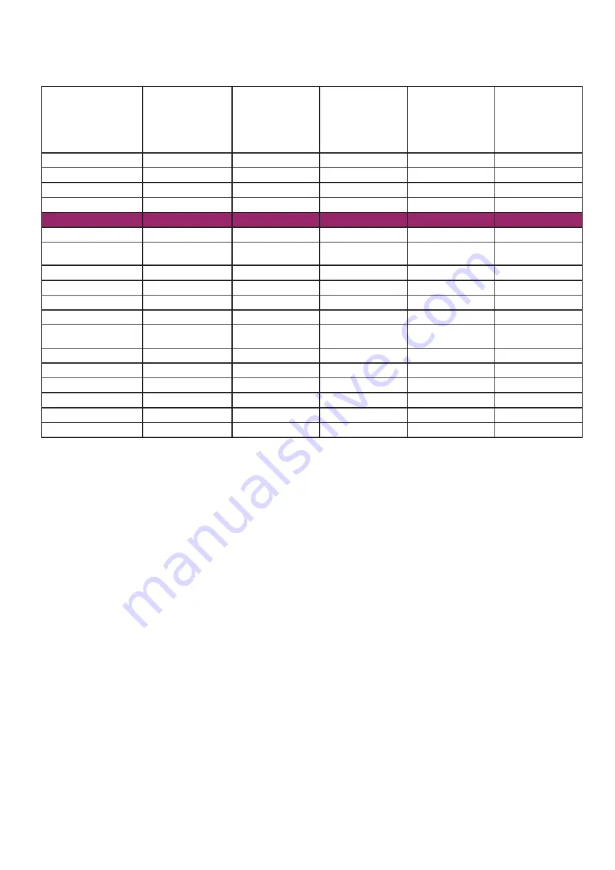 ABB 266D Series Short Form Instruction Manual Download Page 21