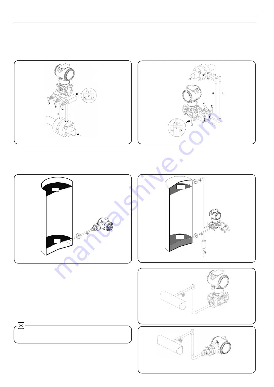 ABB 266D Series Short Form Instruction Manual Download Page 72