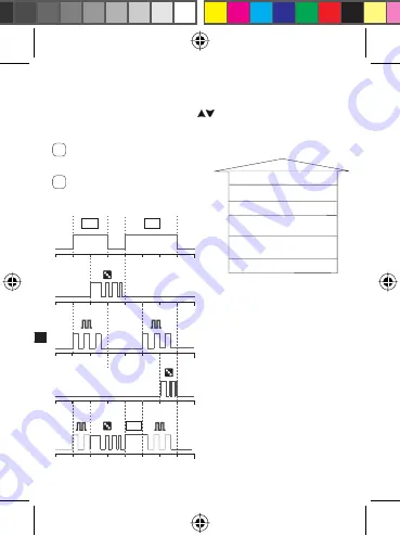 ABB 2CSM256313R0621 Manual Download Page 32