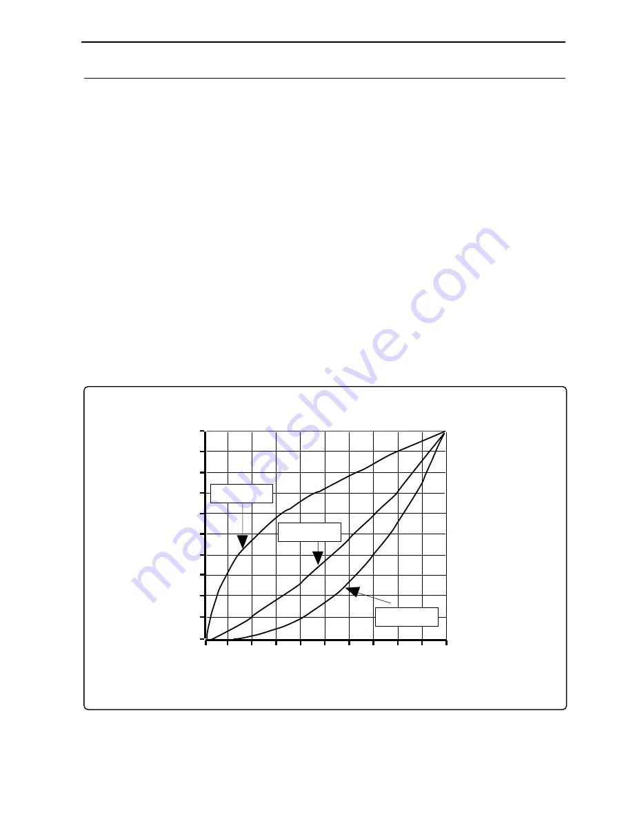 ABB 6X1EH Operating Instructions Manual Download Page 33