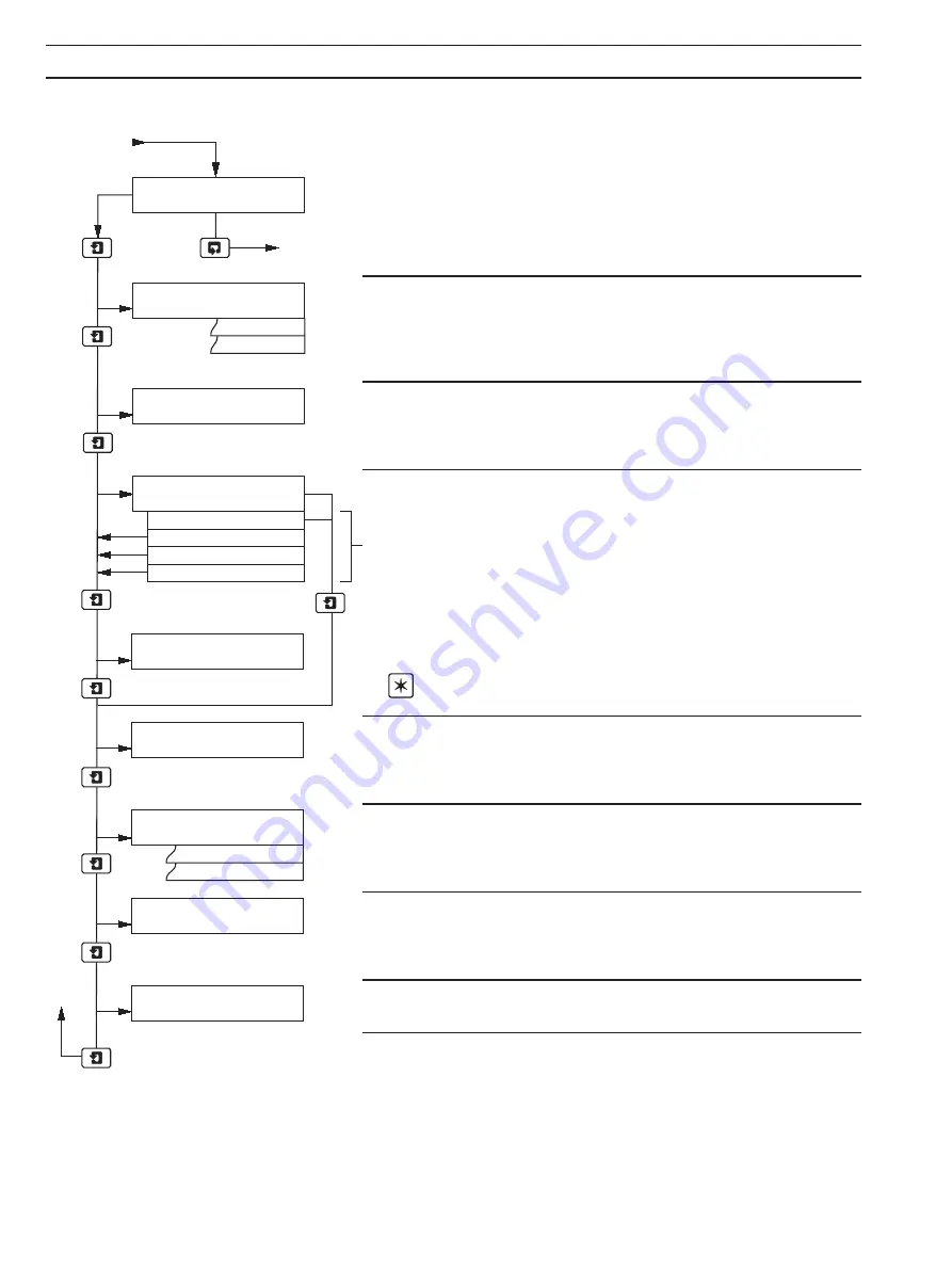 ABB 7320 Series Instruction Manual Download Page 18