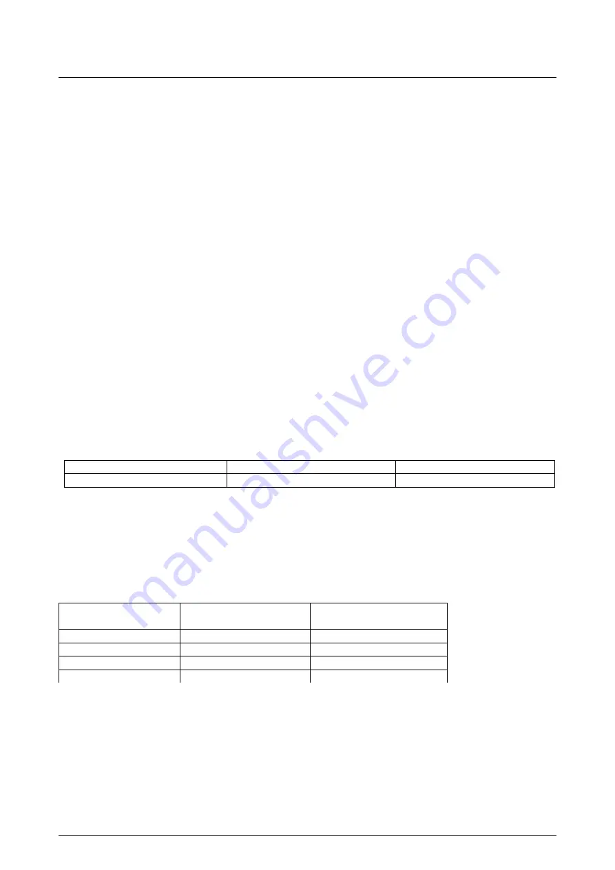 ABB 83350-500 Manual Download Page 5