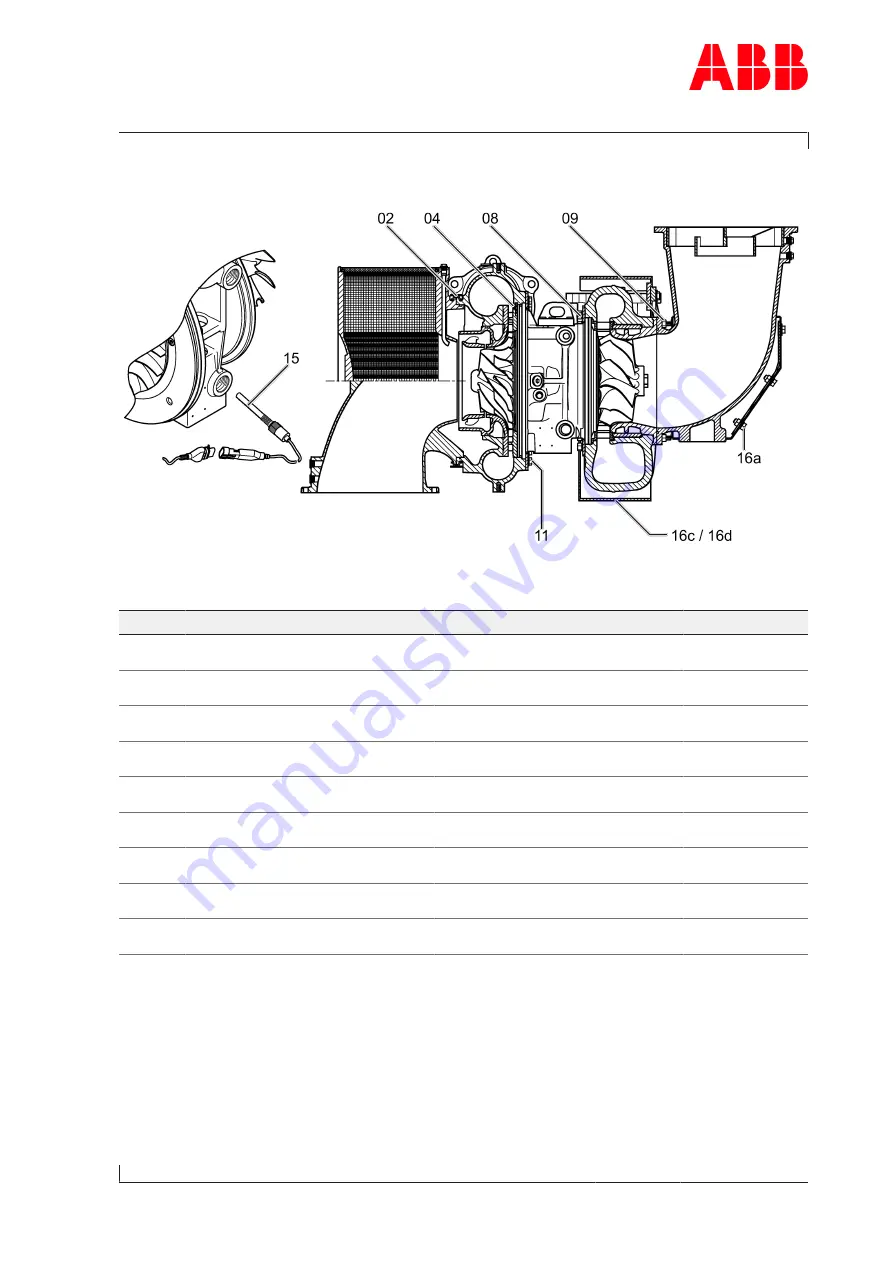 ABB A130 Operation Manual Download Page 121