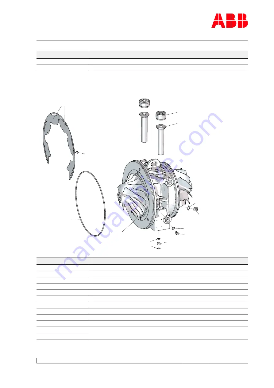 ABB A130 Operation Manual Download Page 133