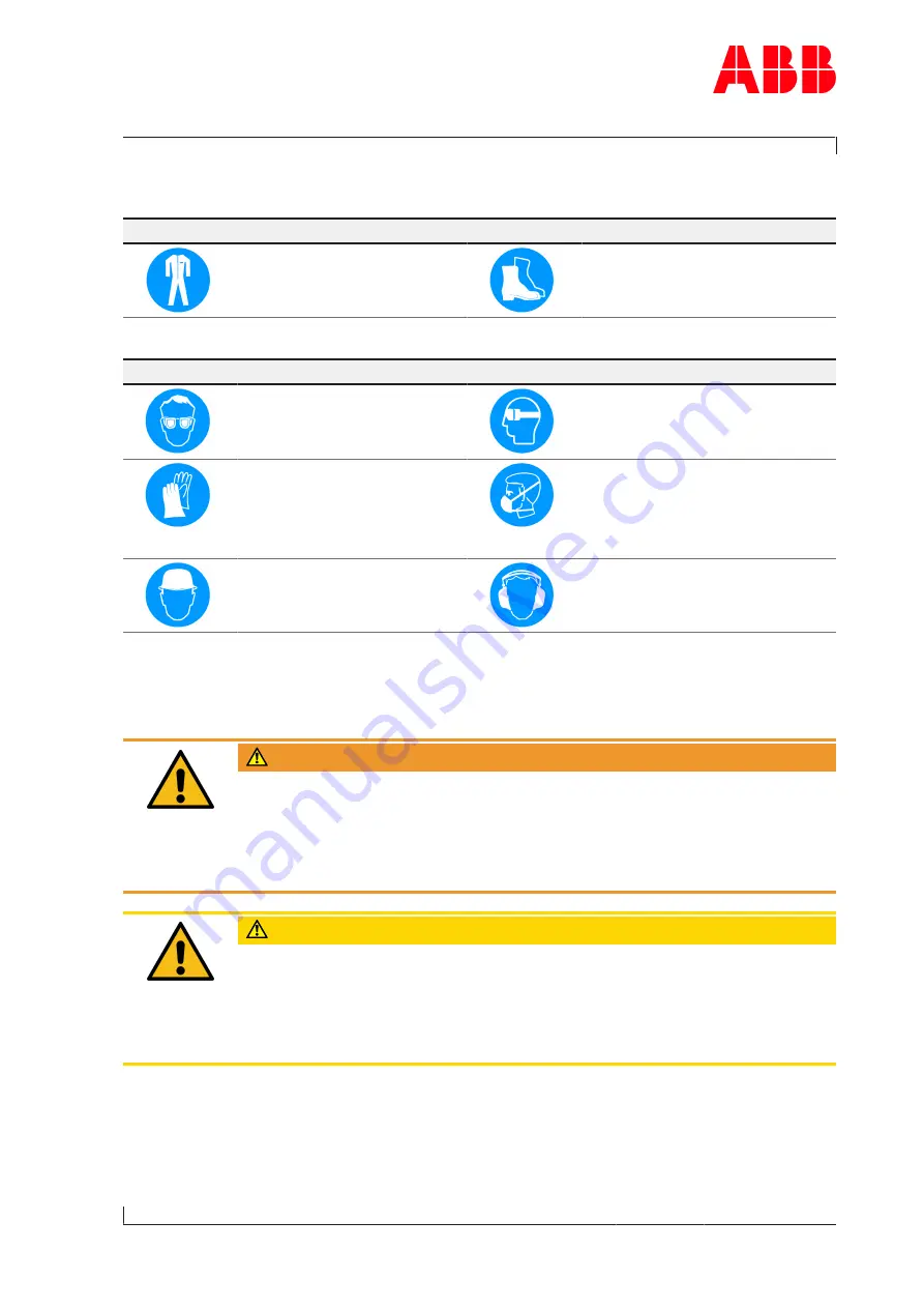 ABB A135-H Operation Manual Download Page 15