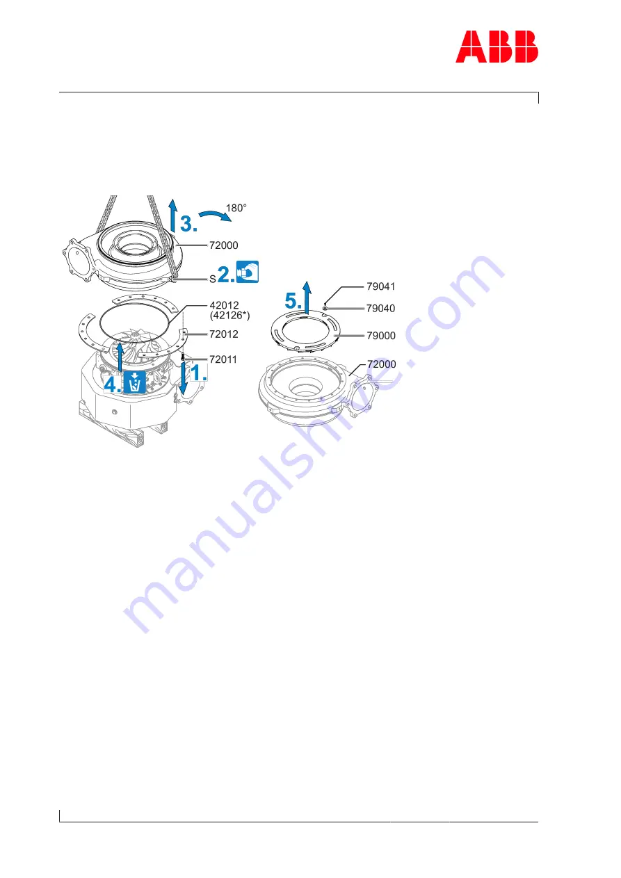 ABB A135-H Operation Manual Download Page 88