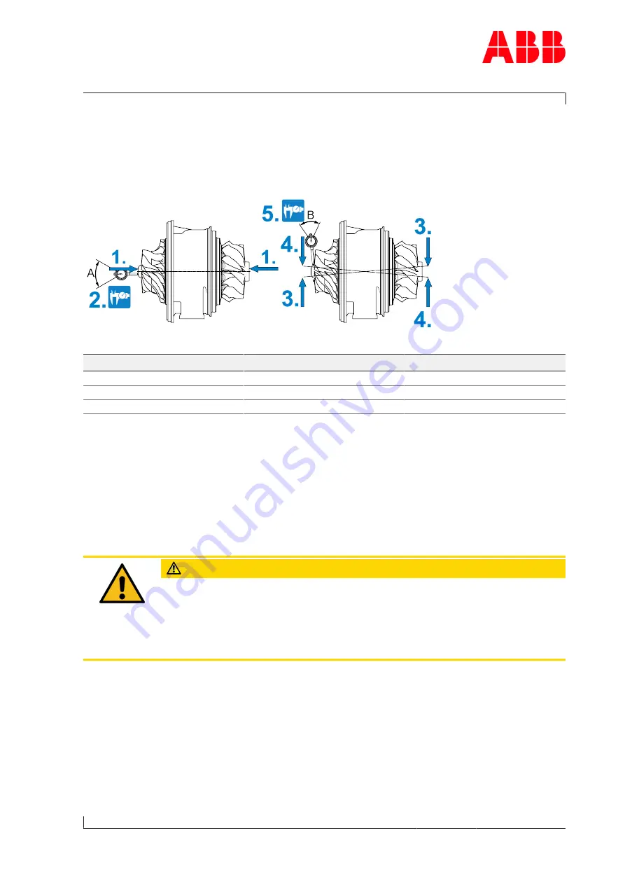 ABB A135-H Operation Manual Download Page 95