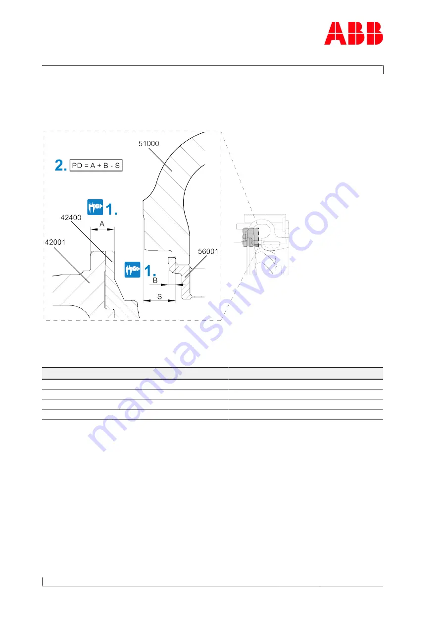 ABB A135-M55 Original Operation Manual Download Page 114