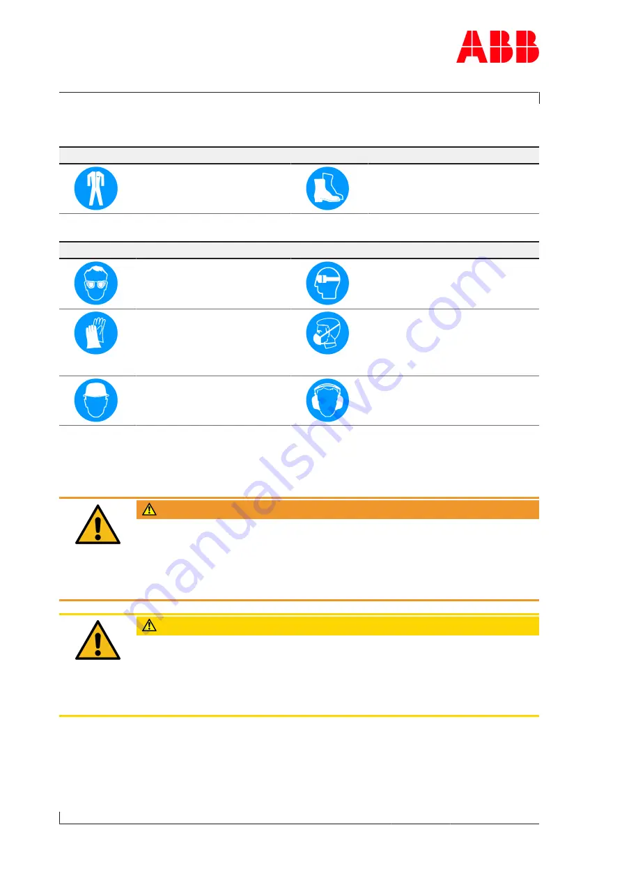 ABB A140-M Series Operation Manual Download Page 16