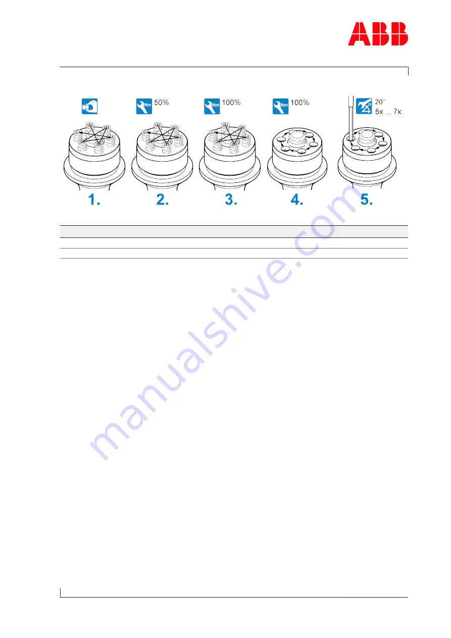 ABB A140-M Series Operation Manual Download Page 43