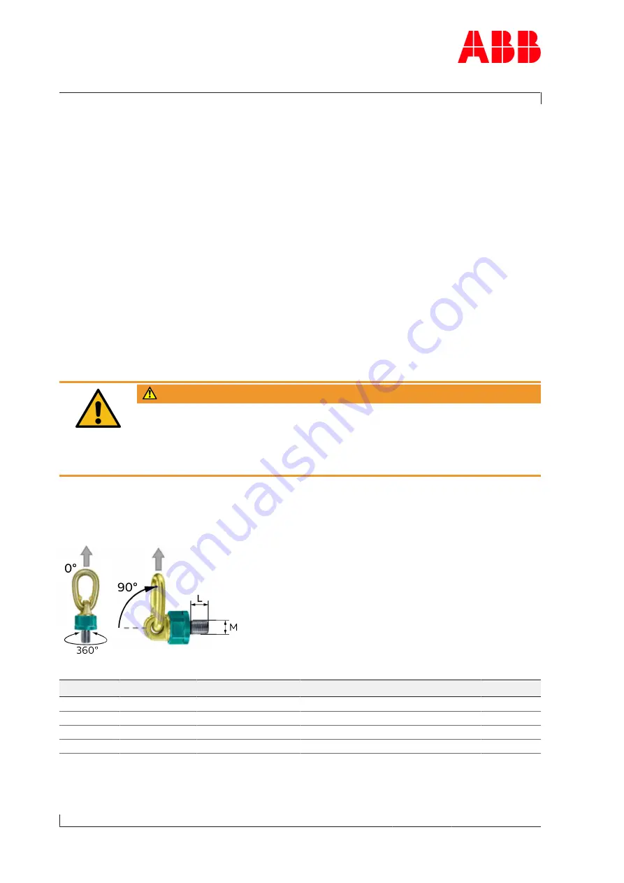 ABB A140-M Series Operation Manual Download Page 92