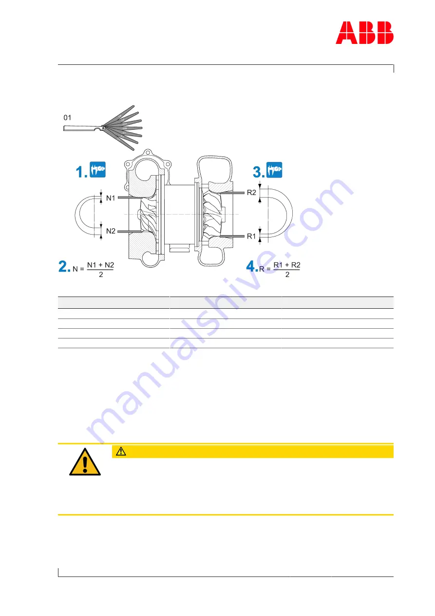 ABB A140-M Series Operation Manual Download Page 115