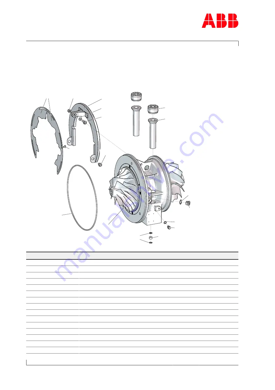 ABB A140-M Series Operation Manual Download Page 132