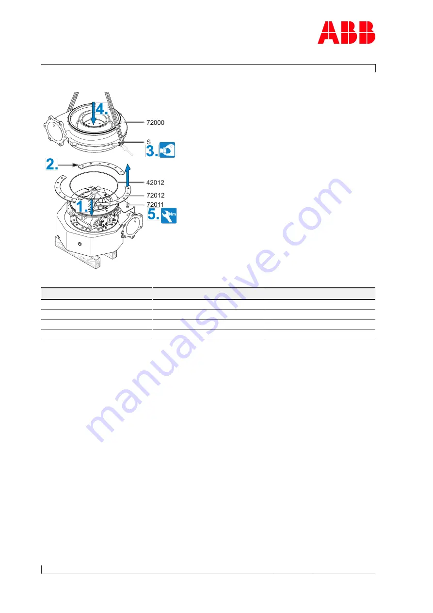 ABB A140-M56 Original Operation Manual Download Page 120