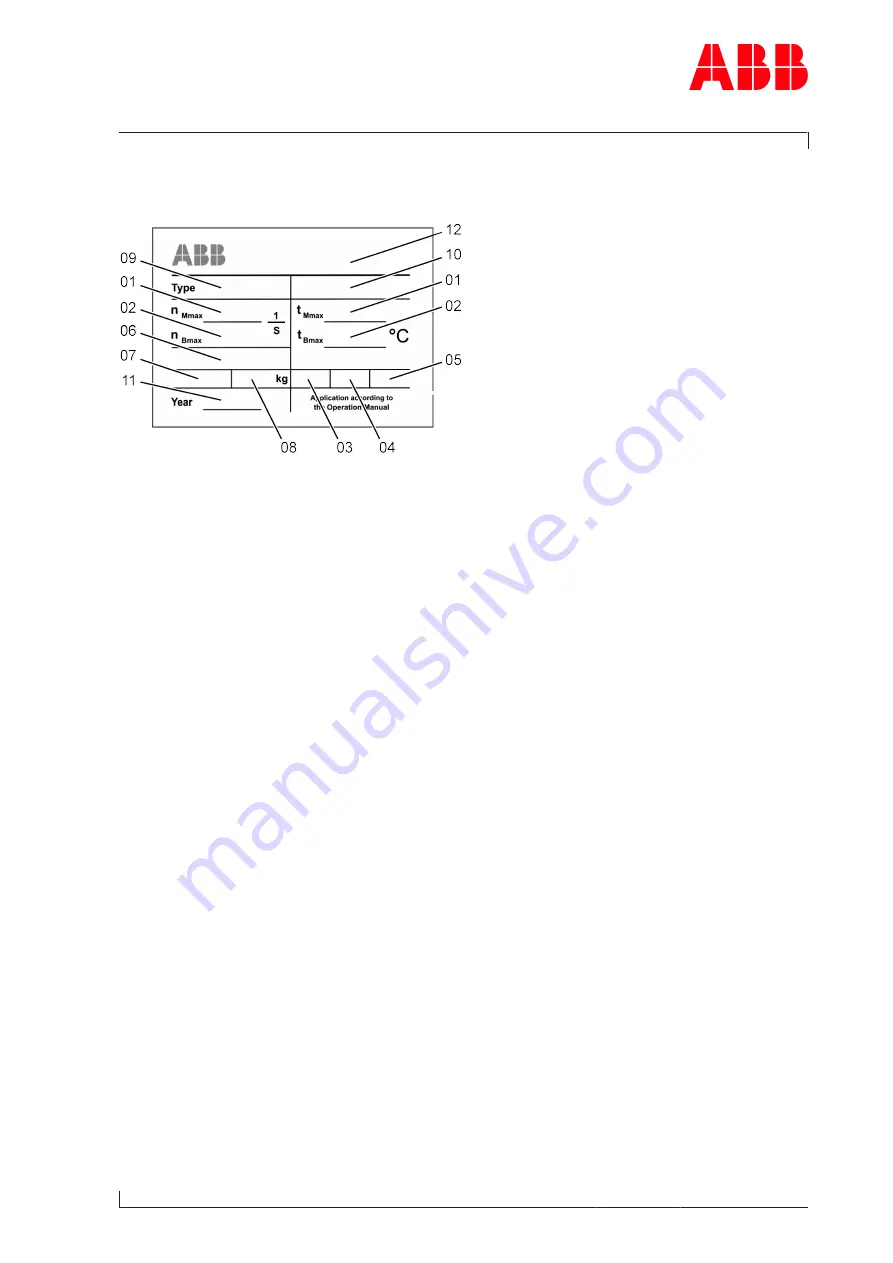 ABB A150-M Operation Manual Download Page 19