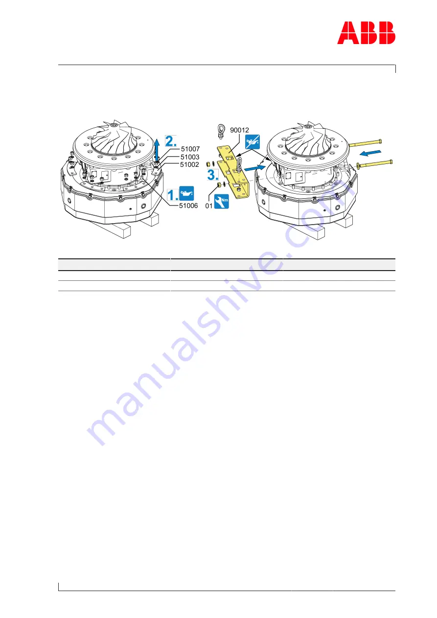 ABB A150-M Operation Manual Download Page 113