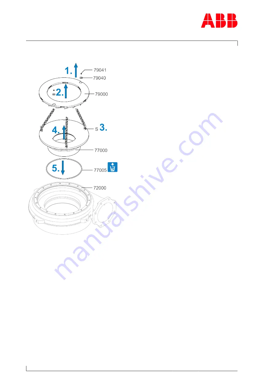 ABB A150-M Operation Manual Download Page 140