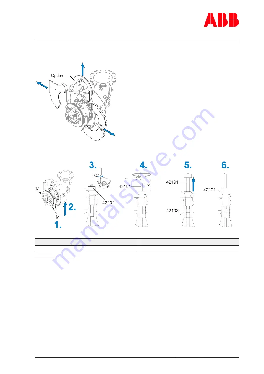 ABB A150-M Operation Manual Download Page 141