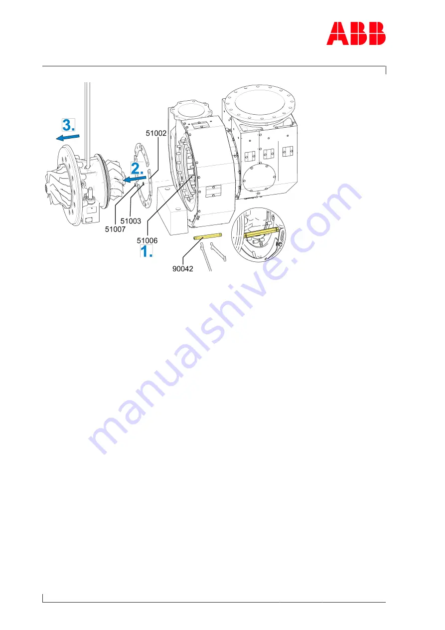 ABB A150-M Operation Manual Download Page 142