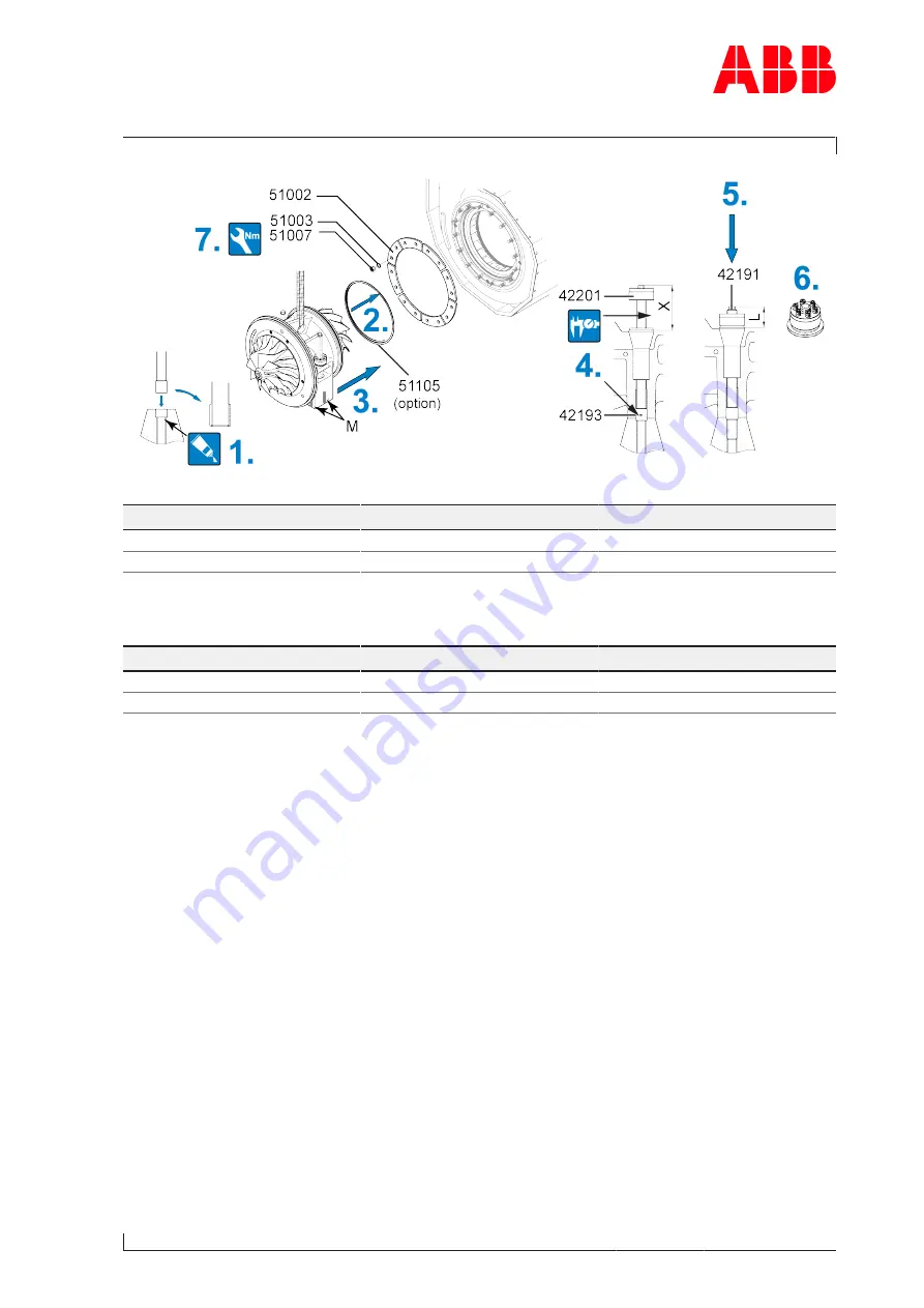 ABB A150-M Operation Manual Download Page 149