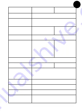 ABB A43 Manual Download Page 36