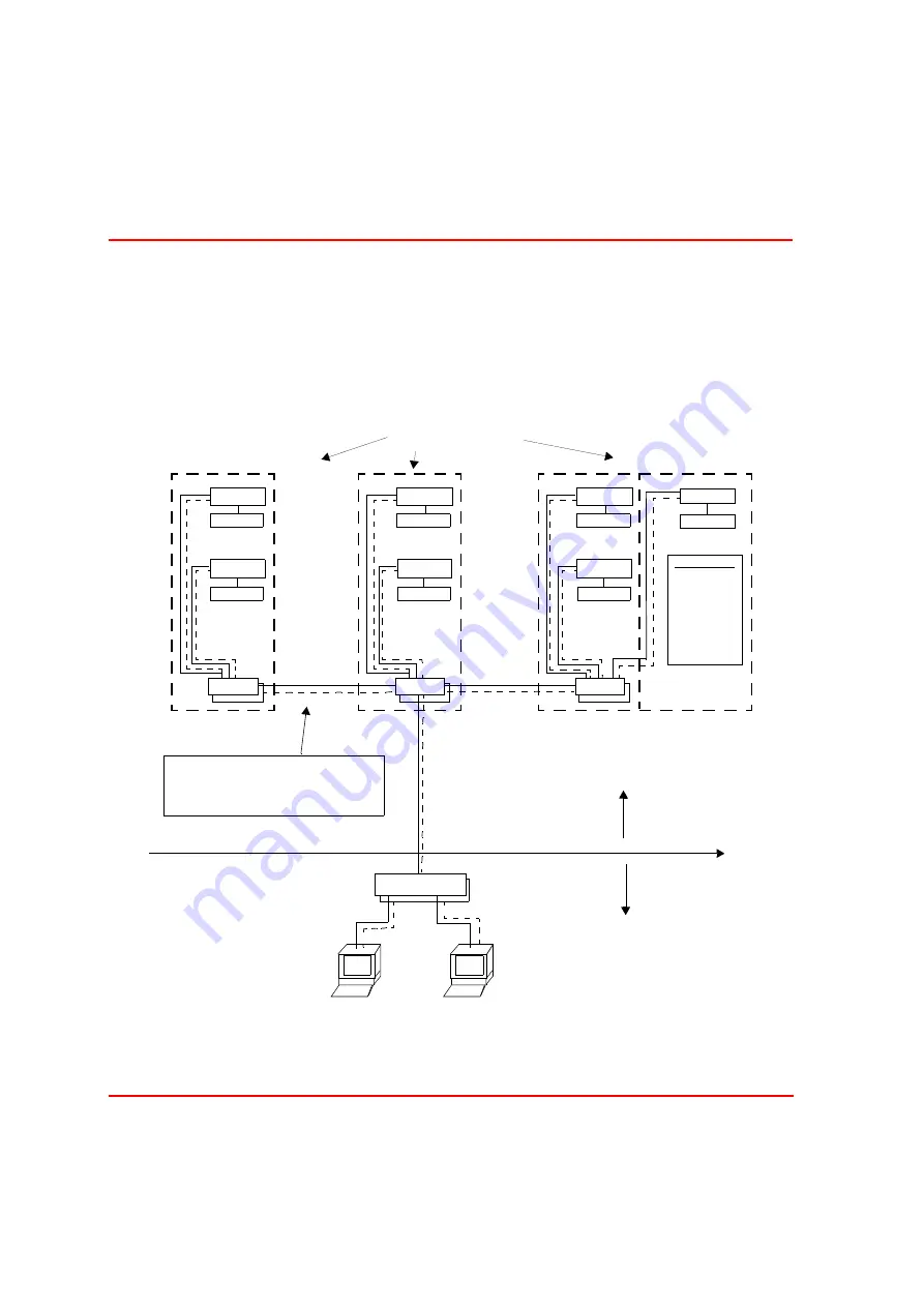 ABB AC 800M Hardware And Operation Download Page 92