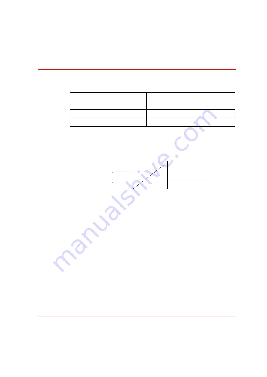 ABB AC 800M Hardware And Operation Download Page 191