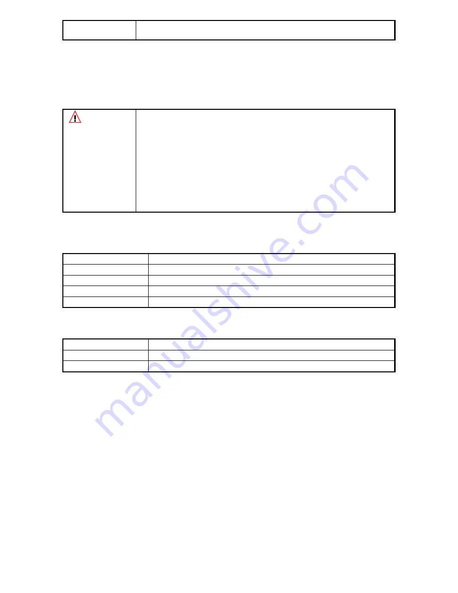 ABB AC500 Series Introduction Manual Download Page 35