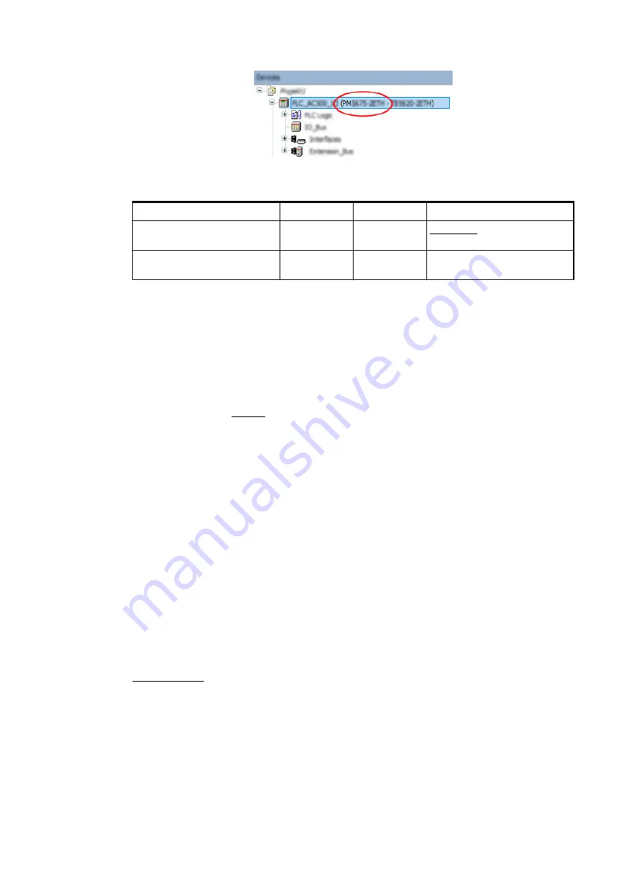 ABB AC500 V3 System Manual Download Page 5