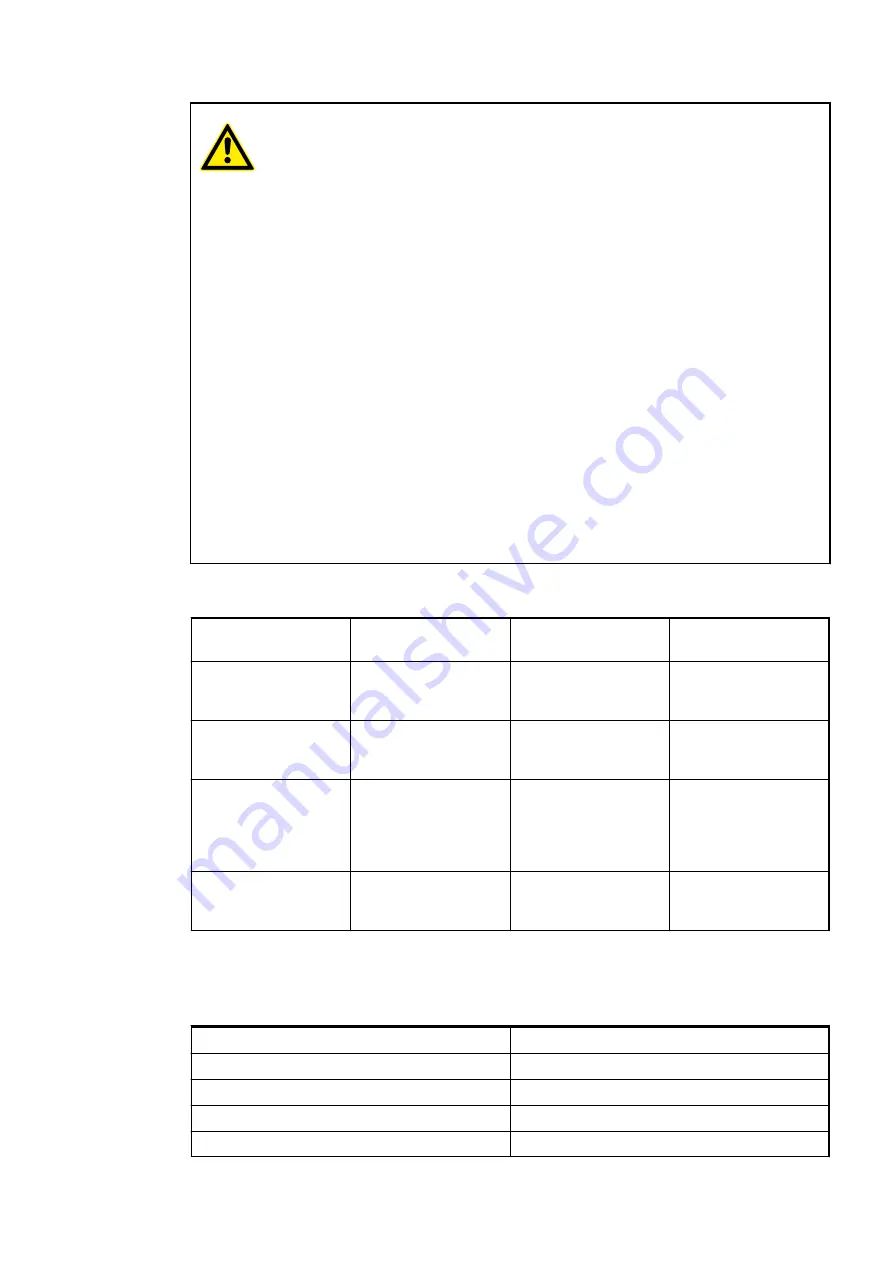 ABB AC500 V3 System Manual Download Page 25