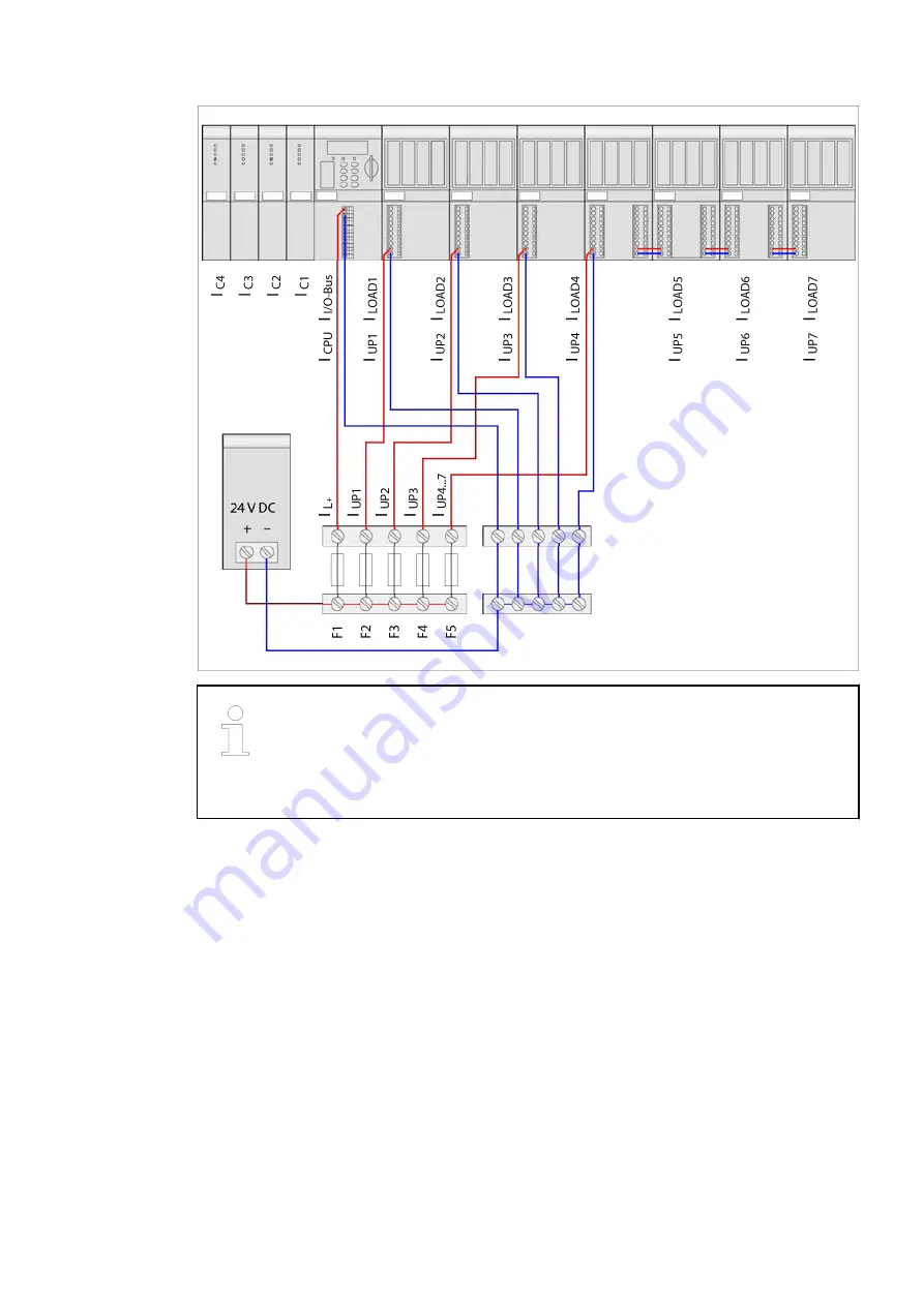 ABB AC500 V3 Скачать руководство пользователя страница 27