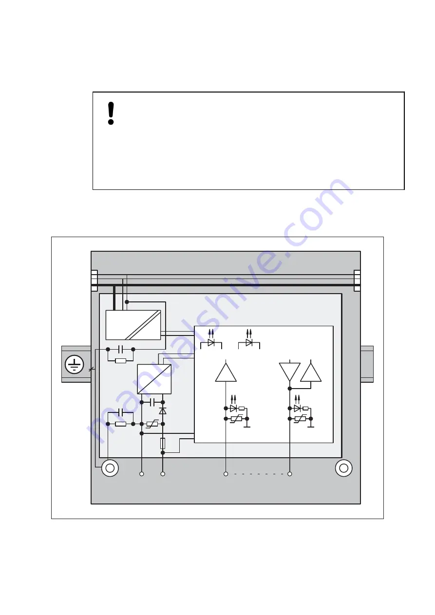 ABB AC500 V3 System Manual Download Page 58