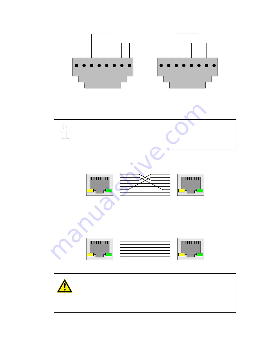 ABB AC500 V3 System Manual Download Page 70