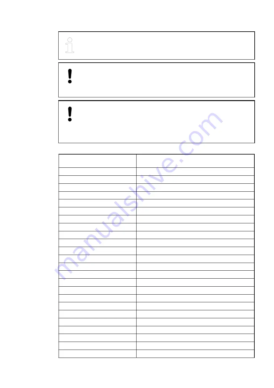 ABB AC500 V3 System Manual Download Page 93