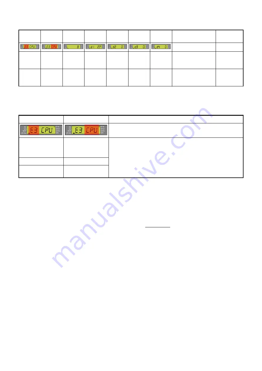 ABB AC500 V3 System Manual Download Page 108