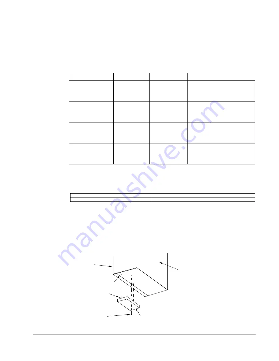 ABB ACH550 series Installation, Operation And Maintenance Manual Download Page 14