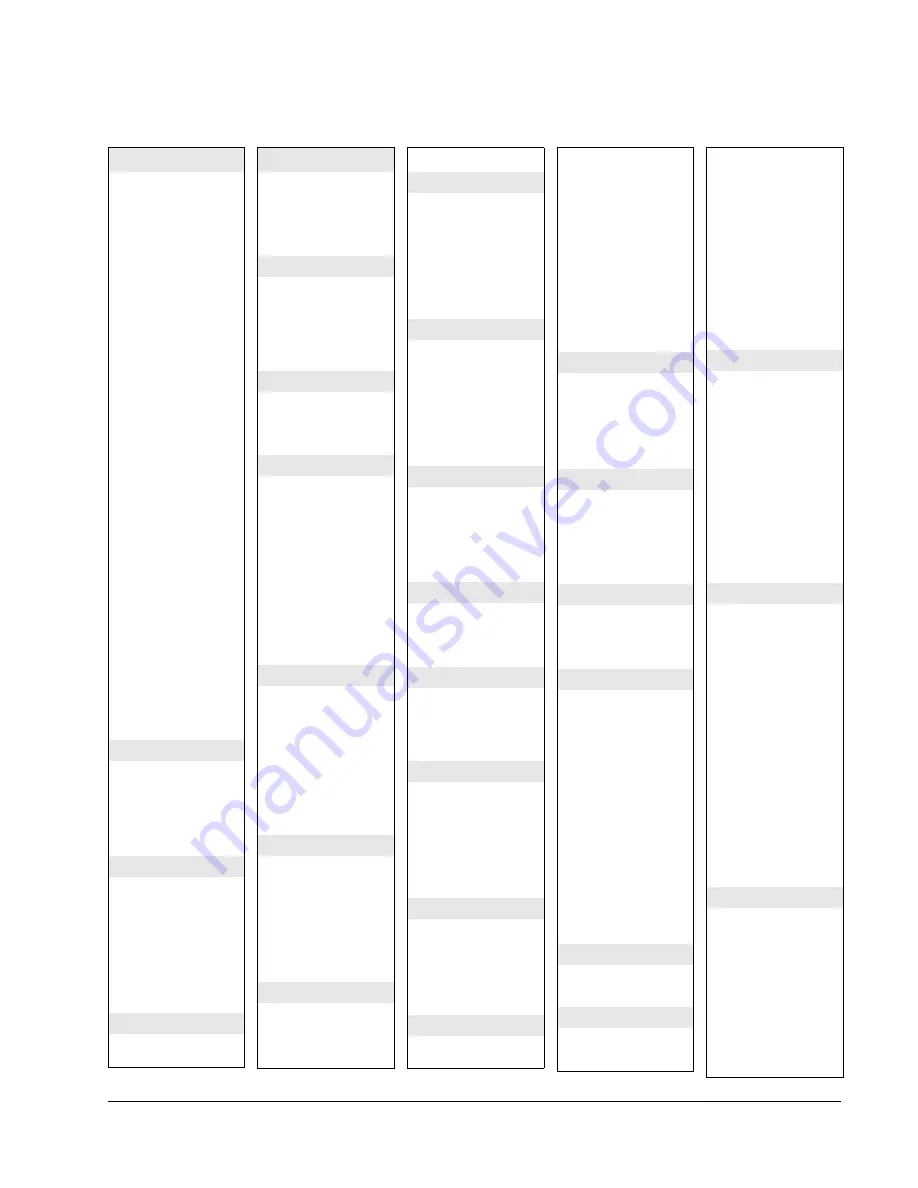 ABB ACH550-UH HVAC Installation, Operation & Maintenance Manual Download Page 91