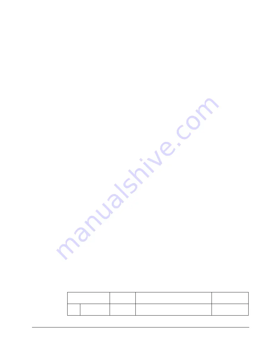 ABB ACQ550-x1-06A6-2 Скачать руководство пользователя страница 233