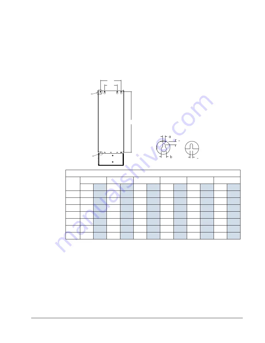 ABB ACQ550-x1-06A6-2 Скачать руководство пользователя страница 293