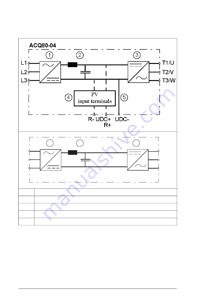 ABB ACQ80-04 Series Hardware Manual Download Page 26