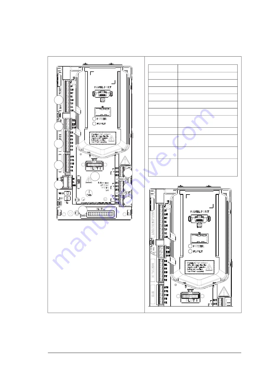 ABB ACQ80-04 Series Скачать руководство пользователя страница 31