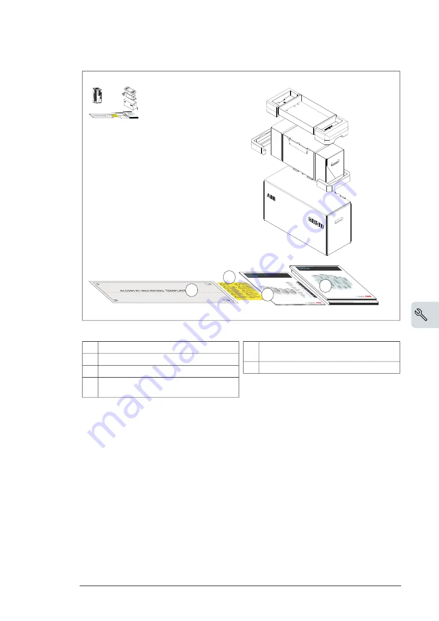 ABB ACQ80-04 Series Hardware Manual Download Page 43