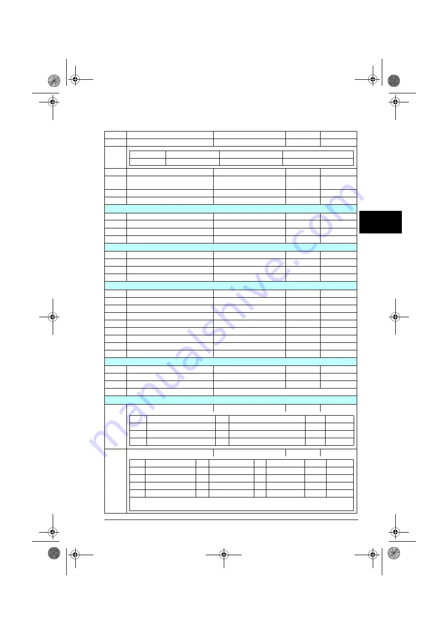 ABB ACQ80-04 Series Quick Installation And Start-Up Manual Download Page 35