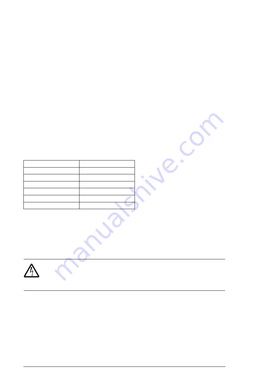 ABB ACQ810 Hardware Manual Download Page 34