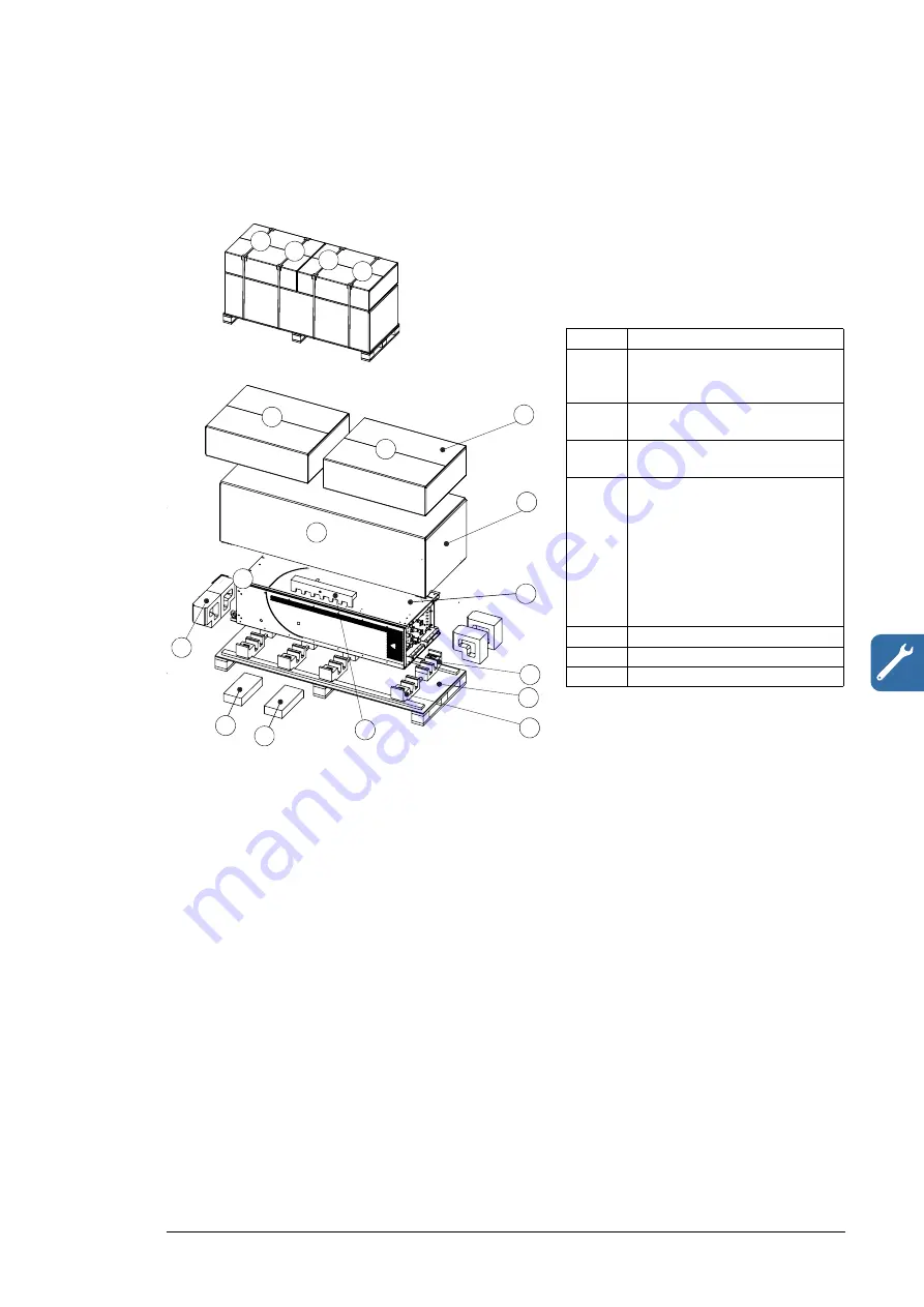 ABB ACQ810 Hardware Manual Download Page 45