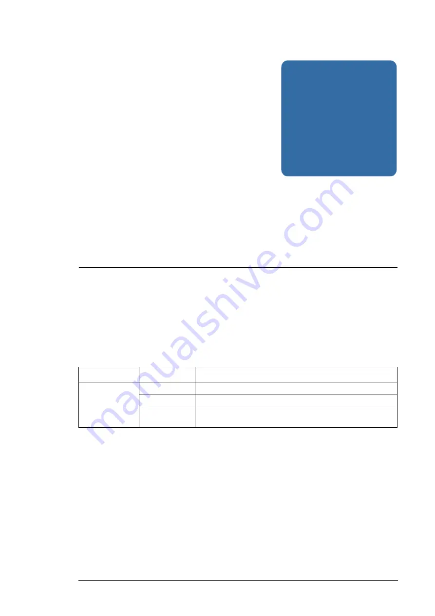 ABB ACQ810 Hardware Manual Download Page 95